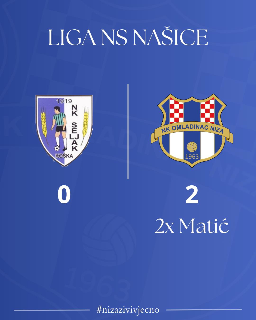 Derbi napet kao i inače. Cijelu utakmicu namećemo svoju igru, koju je Matić okrunio s dva lijepa pogotka. Hvala susjedima na gostoprimstvu i puno sreće u nastavku prvenstva. 💙