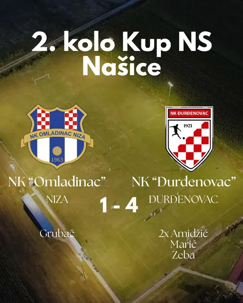 Čestitke gostima na prolasku u 3. kolo!