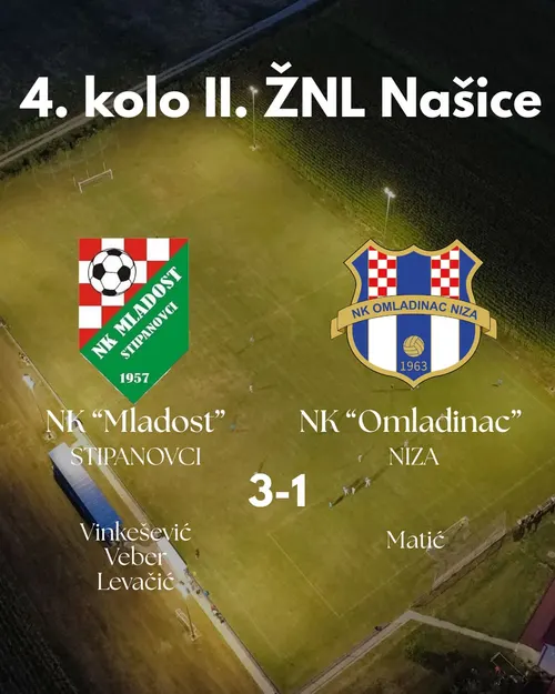 Poraz u Stipanovcima... Iduće kolo u subotu doma protiv Martina. 💙