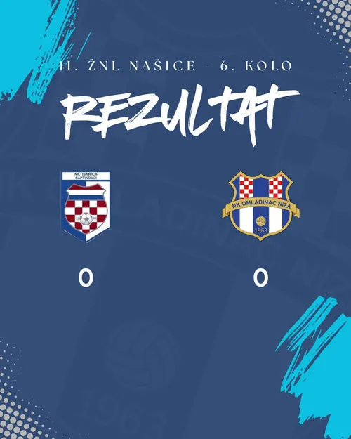 Seniori remizirali u Šaptinovcima.
Našem klubu se ovih dana priključio Anto Kostreš koji je u Šapsu upisao prvi nastup. Želimo mu puno sreće i što manje ozljeda! 
Početnici poraženi doma od Šipovca.
