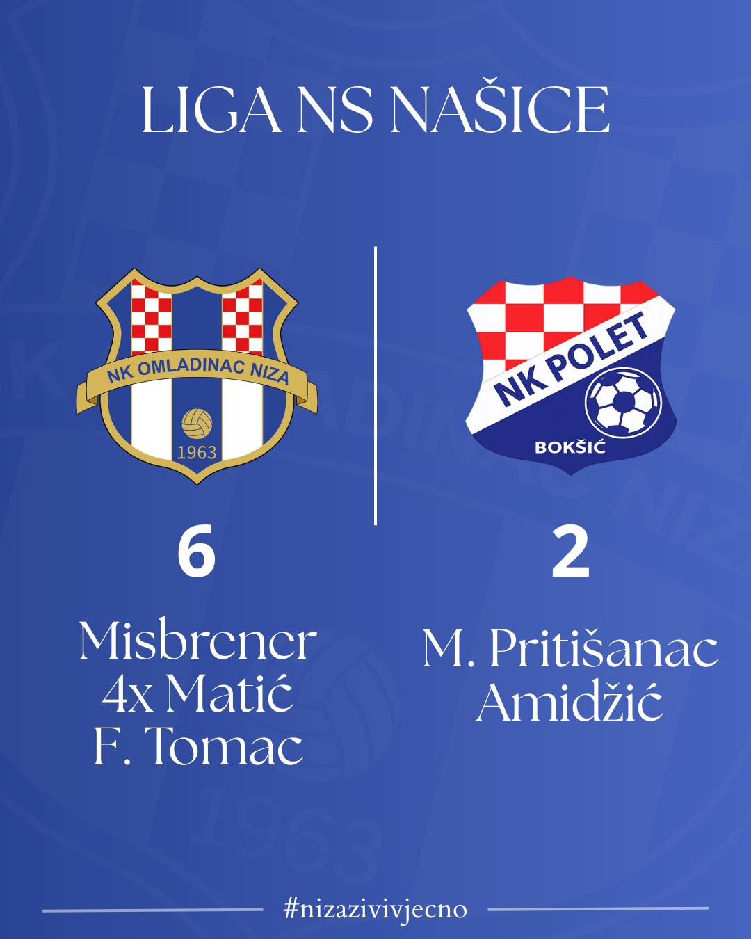 Pobjedom protiv Poleta smo matematički osigurali naslov prvaka. Čestitamo gostima koji su odigrali dobru, fer i korektnu utakmicu. Uskoro više...