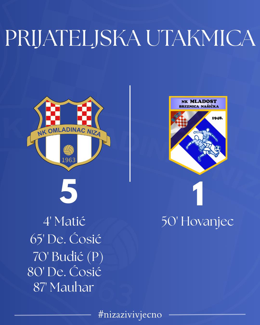 U prijateljskoj utakmici smo pobjedili NK Mladost iz Breznice rezultatom 5:1. Susjedima želimo sreću u nastavku prvenstva, a za vikend nas čeka prijateljska utakmica sa NK Mladost iz Stipanovaca.
Ovim putem želimo brz i uspješan oporavak našem Pranji koji je podvrgnut operaciji koljena prije nekoliko dana. ♥️