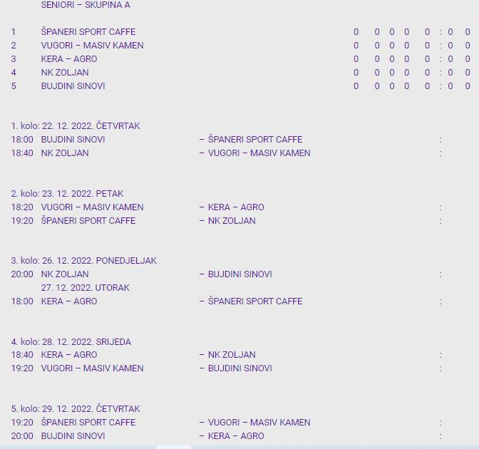 Nakon 2 godine opet kreće Božićni malonogometni turnir u Našicama, kao i mnogo puta dosada naša ekipa Bujdini sinovi nastupaju i ove godine. Raspored utakmica na fotki...ifo